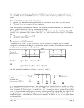 Partnership Accounting notes (Dac 301)