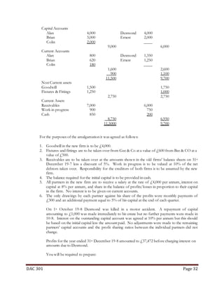Partnership Accounting notes (Dac 301)