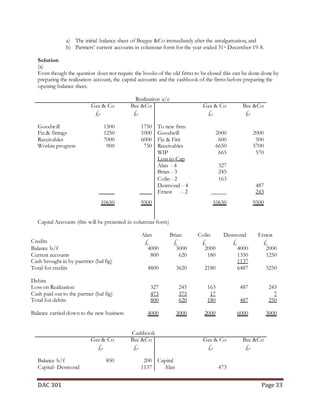Partnership Accounting notes (Dac 301)