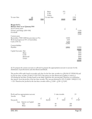 Partnership Accounting notes (Dac 301)