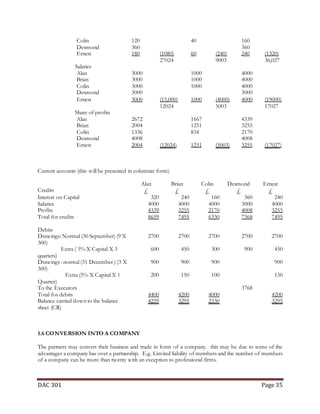 Partnership Accounting notes (Dac 301)