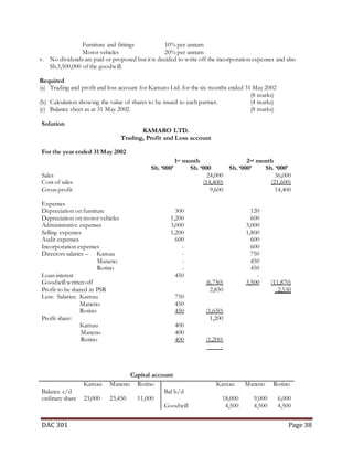 Partnership Accounting notes (Dac 301)