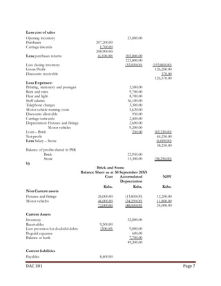 Partnership Accounting notes (Dac 301)