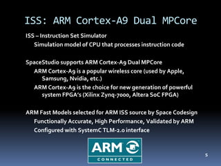 5
ISS: ARM Cortex-A9 Dual MPCore
ISS – Instruction Set Simulator
Simulation model of CPU that processes instruction code
SpaceStudio supports ARM Cortex-A9 Dual MPCore
ARM Cortex-A9 is a popular wireless core (used by Apple,
Samsung, Nvidia, etc.)
ARM Cortex-A9 is the choice for new generation of powerful
system FPGA’s (Xilinx Zynq-7000, Altera SoC FPGA)
ARM Fast Models selected for ARM ISS source by Space Codesign
Functionally Accurate, High Performance, Validated by ARM
Configured with SystemC TLM-2.0 interface
 