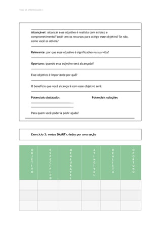 TEMA DE APRENDIZAGEM 3
Alcançável: alcançar esse objetivo é realista com esforço e
comprometimento? Você tem os recursos para atingir esse objetivo? Se não,
como você os obterá?
Relevante: por que esse objetivo é significativo na sua vida?
Oportuno: quando esse objetivo será alcançado?
Esse objetivo é importante por quê?
O benefício que você alcançará com esse objetivo será:
Potenciais obstáculos Potenciais soluções
Para quem você poderia pedir ajuda?
Exercício 3: metas SMART criadas por uma seção
O
B
J
E
T
I
V
O
E
S
P
E
C
Í
F
I
C
O
M
E
N
S
U
R
Á
V
E
L
A
T
I
N
G
Í
V
E
L
R
E
A
L
I
S
T
A
O
P
O
R
T
U
N
O
 