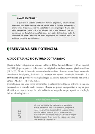 UNICESUMAR
DESENVOLVA SEU POTENCIAL
A INDÚSTRIA 4.0 E O FUTURO DO TRABALHO
Ouviu-se falar, pela primeira vez, em Indústria 4.0 na Feira de Hannover (Ale- manha),
em 2011, já que o governo tinha como estratégia desenvolver tecnolo- gia de qualidade
(FEIMEC, 2016). A base de sustentação da também chamada manufatura avançada,
manufatura inteligente, indústria da internet ou quarta revolução industrial é a
automação dos processos e a digitalização da cadeia fundindo o mundo real com o
virtual (ALBERTINI et al., 2017).
Contudo, para que você possa acompanhar o andamento histórico e antropo- lógico que
desencadeou o mundo onde estamos, observe o quadro comparativo a seguir para
identificar as características de cada indústria ao longo do tempo, a partir da revolução
industrial na Inglaterra.
CARACTERÍSTICAS PRINCIPAIS
Ind
úst
ria
1.0
Início no séc. XVIII e XIX, na Inglaterra. A produção
manual deu espaço para o uso do carvão, máquinas a
vapor e locomotivas. Indústria têxtil passou a utilizar
máquina a vapor e muitos setores passaram a usar
máquinas como sistema de produção – era das invenções.
Capitalismo deixa de ser comercial e passa a ser indus-
trial. Mudanças tecnológicas.
VAMOS RECORDAR?
O que torna o trabalho satisfatório? Além do pagamento, existem valores
intangíveis que nossa maneira atual de pensar sobre o trabalho simplesmente
ignora. É hora de parar de pensar nos trabalhadores como engrenagens de uma roda.
Nessa perspectiva, como fica a sua relação com o seu trabalho? Esse TED,
apresentado por Barry Schwartz, reflete sobre as relações de trabalho a partir da
tecnologia das ideias. Recursos de mídia disponíveis no conteúdo digital do
ambiente virtual de aprendizagem.
 