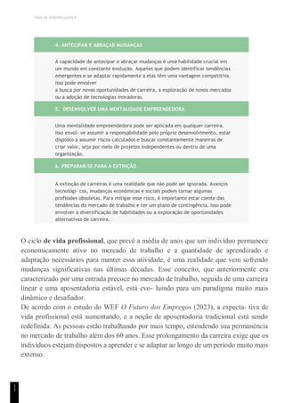 TEMA DE APRENDIZAGEM 4
1
1
4. ANTECIPAR E ABRAÇAR MUDANÇAS
A capacidade de antecipar e abraçar mudanças é uma habilidade crucial em
um mundo em constante evolução. Aqueles que podem identificar tendências
emergentes e se adaptar rapidamente a elas têm uma vantagem competitiva.
Isso pode envolver
a busca por novas oportunidades de carreira, a exploração de novos mercados
ou a adoção de tecnologias inovadoras.
5. DESENVOLVER UMA MENTALIDADE EMPREENDEDORA
Uma mentalidade empreendedora pode ser aplicada em qualquer carreira.
Isso envol- ve assumir a responsabilidade pelo próprio desenvolvimento, estar
disposto a assumir riscos calculados e buscar constantemente maneiras de
criar valor, seja por meio de projetos independentes ou dentro de uma
organização.
6. PREPARAR-SE PARA A EXTINÇÃO
A extinção de carreiras é uma realidade que não pode ser ignorada. Avanços
tecnológi- cos, mudanças econômicas e sociais podem tornar algumas
profissões obsoletas. Para mitigar esse risco, é importante estar ciente das
tendências do mercado de trabalho e ter um plano de contingência. Isso pode
envolver a diversificação de habilidades ou a exploração de oportunidades
alternativas de carreira.
O ciclo de vida profissional, que prevê a média de anos que um indivíduo permanece
economicamente ativo no mercado de trabalho e a quantidade de aprendizado e
adaptação necessários para manter essa atividade, é uma realidade que vem sofrendo
mudanças significativas nas últimas décadas. Esse conceito, que anteriormente era
caracterizado por uma entrada precoce no mercado de trabalho, seguida de uma carreira
linear e uma aposentadoria estável, está evo- luindo para um paradigma muito mais
dinâmico e desafiador.
De acordo com o estudo do WEF O Futuro dos Empregos (2023), a expecta- tiva de
vida profissional está aumentando, e a noção de aposentadoria tradicional está sendo
redefinida. As pessoas estão trabalhando por mais tempo, estendendo sua permanência
no mercado de trabalho além dos 60 anos. Esse prolongamento da carreira exige que os
indivíduos estejam dispostos a aprender e se adaptar ao longo de um período muito mais
extenso.
 