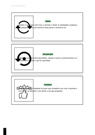 TEMA DE APRENDIZAGEM 5
1
1
Repita
Melhore o seu ponto mais fraco e aprenda a dividir as habilidades complexas
em pequenas partes para dominar essas partes e reconstruí-las.
Recuperação
Revisite os conhecimentos aprendidos, repasse e avalie os conhecimentos e se
esforce para recordar o que foi aprendido.
Feedback
Aprenda a buscar o feedback de quem seja verdadeiro com você e aprenda a
ouvi-lo sem se defender e sem deixar o seu ego atrapalhar.
 