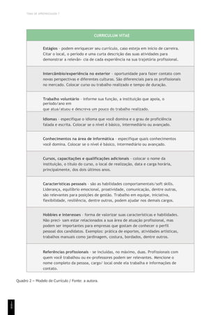 TEMA DE APRENDIZAGEM 7
CURRICULUM VITAE
Estágios – podem enriquecer seu currículo, caso esteja em início de carreira.
Citar o local, o período e uma curta descrição das suas atividades para
demonstrar a relevân- cia de cada experiência na sua trajetória profissional.
Intercâmbio/experiência no exterior – oportunidade para fazer contato com
novas perspectivas e diferentes culturas. São diferenciais para os profissionais
no mercado. Colocar curso ou trabalho realizado e tempo de duração.
Trabalho voluntário – informe sua função, a instituição que apoia, o
período/ano em
que atua/atuou e descreva um pouco do trabalho realizado.
Idiomas – especifique o idioma que você domina e o grau de proficiência
falada e escrita. Colocar se o nível é básico, intermediário ou avançado.
Conhecimentos na área de informática – especifique quais conhecimentos
você domina. Colocar se o nível é básico, intermediário ou avançado.
Cursos, capacitações e qualificações adicionais – colocar o nome da
instituição, o título do curso, o local de realização, data e carga horária,
principalmente, dos dois últimos anos.
Características pessoais – são as habilidades comportamentais/soft skills.
Liderança, equilíbrio emocional, proatividade, comunicação, dentre outras,
são relevantes para posições de gestão. Trabalho em equipe, iniciativa,
flexibilidade, resiliência, dentre outros, podem ajudar nos demais cargos.
Hobbies e interesses – forma de valorizar suas características e habilidades.
Não preci- sam estar relacionados a sua área de atuação profissional, mas
podem ser importantes para empresas que gostam de conhecer o perfil
pessoal dos candidatos. Exemplos: prática de esportes, atividades artísticas,
trabalhos manuais como jardinagem, costura, bordados, dentre outros.
Referências profissionais – se incluídas, no máximo, duas. Profissionais com
quem você trabalhou ou ex-professores podem ser relevantes. Mencione o
nome completo da pessoa, cargo/ local onde ela trabalha e informações de
contato.
Quadro 2 – Modelo de Currículo / Fonte: a autora.
1
8
8
 