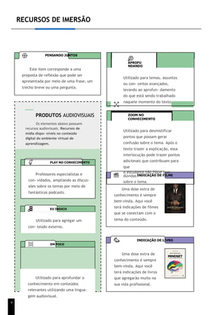 RECURSOS DE IMERSÃO
APROFU
NDANDO
Utilizado para temas, assuntos
ou con- ceitos avançados,
levando ao aprofun- damento
do que está sendo trabalhado
naquele momento do texto.
ZOOM NO
CONHECIMENTO
Utilizado para desmistificar
pontos que possam gerar
confusão sobre o tema. Após o
texto trazer a explicação, essa
interlocução pode trazer pontos
adicionais que contribuam para
que
o estudante não fique com
dúvidas
sobre o tema.
Professores especialistas e
con- vidados, ampliando as discus-
sões sobre os temas por meio de
fantásticos podcasts.
PLAY NO CONHECIMENTO
Uma dose extra de
conhecimento é sempre
bem-vinda. Aqui você
terá indicações de livros
que agregarão muito na
sua vida profissional.
INDICAÇÃO DE LIVRO
Uma dose extra de
conhecimento é sempre
bem-vinda. Aqui você
terá indicações de filmes
que se conectam com o
tema do conteúdo.
INDICAÇÃO DE FILME
PRODUTOS AUDIOVISUAIS
Os elementos abaixo possuem
recursos audiovisuais. Recursos de
mídia dispo- níveis no conteúdo
digital do ambiente virtual de
aprendizagem.
EM FOCO
Utilizado para agregar um
con- teúdo externo.
EU INDICO
4
Este item corresponde a uma
proposta de reflexão que pode ser
apresentada por meio de uma frase, um
trecho breve ou uma pergunta.
PENSANDO JUNTOS
Utilizado para aprofundar o
conhecimento em conteúdos
relevantes utilizando uma lingua-
gem audiovisual.
 