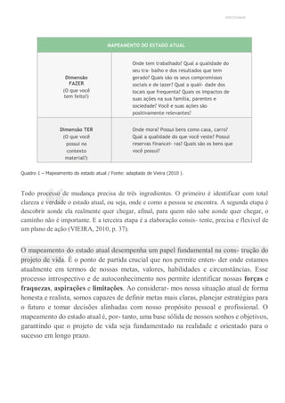 UNICESUMAR
“
MAPEAMENTO DO ESTADO ATUAL
Dimensão
FAZER
(O que você
tem feito?)
Onde tem trabalhado? Qual a qualidade do
seu tra- balho e dos resultados que tem
gerado? Quais são os seus compromissos
sociais e de lazer? Qual a quali- dade dos
locais que frequenta? Quais os impactos de
suas ações na sua família, parentes e
sociedade? Você e suas ações são
positivamente relevantes?
Dimensão TER
(O que você
possui no
contexto
material?)
Onde mora? Possui bens como casa, carro?
Qual a qualidade do que você veste? Possui
reservas financei- ras? Quais são os bens que
você possui?
Quadro 1 – Mapeamento do estado atual / Fonte: adaptado de Vieira (2010 ).
Todo processo de mudança precisa de três ingredientes. O primeiro é identificar com total
clareza e verdade o estado atual, ou seja, onde e como a pessoa se encontra. A segunda etapa é
descobrir aonde ela realmente quer chegar, afinal, para quem não sabe aonde quer chegar, o
caminho não é importante. E a terceira etapa é a elaboração consis- tente, precisa e flexível de
um plano de ação (VIEIRA, 2010, p. 37).
O mapeamento do estado atual desempenha um papel fundamental na cons- trução do
projeto de vida. É o ponto de partida crucial que nos permite enten- der onde estamos
atualmente em termos de nossas metas, valores, habilidades e circunstâncias. Esse
processo introspectivo e de autoconhecimento nos permite identificar nossas forças e
fraquezas, aspirações e limitações. Ao considerar- mos nossa situação atual de forma
honesta e realista, somos capazes de definir metas mais claras, planejar estratégias para
o futuro e tomar decisões alinhadas com nosso propósito pessoal e profissional. O
mapeamento do estado atual é, por- tanto, uma base sólida de nossos sonhos e objetivos,
garantindo que o projeto de vida seja fundamentado na realidade e orientado para o
sucesso em longo prazo.
 