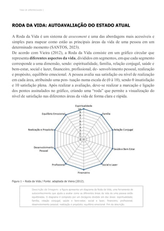 TEMA DE APRENDIZAGEM 2
RODA DA VIDA: AUTOAVALIAÇÃO DO ESTADO ATUAL
A Roda da Vida é um sistema de assessment e uma das abordagens mais acessíveis e
simples para mapear como estão as principais áreas da vida de uma pessoa em um
determinado momento (SANTOS, 2023).
De acordo com Vieira (2012), a Roda da Vida consiste em um gráfico circular que
representa diferentes aspectos da vida, divididos em segmentos, em que cada segmento
corresponde a uma dimensão, sendo: espiritualidade, família, relação conjugal, saúde e
bem-estar, social e lazer, financeiro, profissional, de- senvolvimento pessoal, realização
e propósito, equilíbrio emocional. A pessoa avalia sua satisfação ou nível de realização
em cada área, atribuindo uma pon- tuação numa escala de (0 à 10), sendo 0 insatisfação
e 10 satisfação plena. Após realizar a avaliação, deve-se realizar a marcação e ligação
dos pontos assinalados no gráfico, criando uma “roda” que permite a visualização do
nível de satisfação nas diferentes áreas da vida de forma clara e rápida.
Figura 1 – Roda da Vida / Fonte: adaptada de Vieira (2012).
Descrição da Imagem: a figura apresenta um diagrama da Roda da Vida, uma ferramenta de
autoconhecimento que ajuda a avaliar como as diferentes áreas da vida de uma pessoa estão
equilibradas. O diagrama é composto por um decágono dividido em dez áreas: espiritualidade;
família; relação conjugal; saúde e bem-estar; social e lazer; financeiro; profissional;
desenvolvimento pessoal; realização e propósito; equilíbrio emocional. Fim da descrição.
 