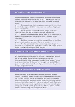 TEMA DE APRENDIZAGEM 2
RECURSOS: DE QUE RECURSOS VOCÊ DISPÕE?
É importante relacionar todos os recursos de que atualmente você dispõe e,
também, identificar os recursos necessários para a realização do resultado.
Dependendo do resultado, os recursos recairão em alguma das categorias,
sendo:
a) Objetos: podemos relacionar equipamentos de escritório, prédios e
tecnologia. Livros que poderá ler, programas e vídeos, aulas e disciplinas a
cursar, dentre outros.
b) Pessoas: podemos relacionar familiares, amigos, conhecidos,
colegas de traba- lho, rede de contatos, mentores, dentre outros.
c) Modelos: podemos identificar pessoas que já alcançaram sucesso na
área pre- tendida por você e estudar suas práticas. Chamamos isso de
modelagem.
d) Qualidades pessoais: devemos listar quais qualidades ou habilidades
precisa- mos ter ou desenvolver para alcançar o resultado.
e) Dinheiro: quanto de dinheiro é necessário para a realização do
resultado. Se, atualmente, você dispõe dessa quantia e onde poderia levantar
o valor suficiente para alcançar o estado desejado.
CONTROLE: VOCÊ PODE INICIAR E MANTER ESSE RESULTADO?
Até quando esse resultado está sob seu controle, o que você deve fazer e o
que ou- tras pessoas podem fazer para que alcance o resultado. É
imprescindível a identifica- ção de quem o ajudará nessa jornada. Pergunte-
se: o que eu posso fazer diretamente para conseguir esse resultado? Como
posso persuadir outros a me ajudarem? O que posso oferecer a eles para fazer
com que desejem me ajudar?
ECOLOGIA: QUAIS SÃO AS CONSEQUÊNCIAS MAIORES?
Pensar na ecologia do resultado exige considerar os possíveis impactos
positivos e ne- gativos que ele poderá ocasionar para você e para as pessoas
que estão em seu meio. Quando afirmamos que um resultado é ecológico,
estamos querendo dizer que esse resultado, juntamente com todas as ações
empreendidas, está em equilíbrio e pode ser considerado saudável a todos os
envolvidos. Algumas perguntas importantes a serem feitas: quanto tempo e
esforço esse resultado exigirá? Quem mais será afetado e como se sentirá?
Terá que renunciar a algo para alcançar o resultado?
 