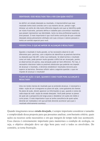 UNICESUMAR
IDENTIDADE: ESSE RESULTADO TEM A VER COM QUEM VOCÊ É?
Ao definir um estado desejado ou resultado, é imprescindível que esse
resultado tenha total conexão com a sua maneira de ser, pensar e agir.
Almejar um estilo de vida muito diferente daquilo com que se identifica pode
ser muito frustrante, portanto defina e trabalhe para concretizar resultados
que possam representar sua identidade, tanto na área profissional quanto na
área pessoal. O mais importante é que você tenha convicção de que o estado
desejado esteja plenamente alinhado com suas crenças e valores pessoais e
tenha um sentido especial para você.
PERSPECTIVA: O QUE ME IMPEDE DE ALCANÇAR O RESULTADO?
Quando o resultado é muito grande, se faz necessário observá-lo sob
diferentes pers- pectivas, com o objetivo de identificar as possíveis barreiras
ou objeções que irão difi- cultar sua realização. Se observarmos o resultado
como um todo, pode parecer muito grande e difícil de ser alcançado, porém,
se observarmos em partes, essa sensação pode ser bem diferente. Por isso, é
necessário relacionar todos os possíveis obstáculos que poderão nos impedir
de alcançar o resultado, e devemos estabelecer resultados menores para
superar as barreiras. Devemos refletir sobre a seguinte questão: o que me
impede de alcançar o resultado?
PLANO DE AÇÃO: O QUE, QUANDO E COMO FAZER PARA ALCANÇAR O
RESULTADO?
Uma vez tendo clareza do resultado que se pretende alcançar, é necessário a
elabo- ração de um cronograma ou plano de ação, como gostamos de chamar.
No plano de ação, devem aparecer as informações (o que, quando e como) de
cada etapa da reali- zação do estado desejado. Você pode pensar os planos
de ação sob a perspectiva de longo prazo e desdobrar em ações de médio e
curto prazo. O mais importante é que se tenha consciência de quais ações
deverão ser realizadas e em que período deverão acontecer para que o
resultado efetivamente aconteça.
Quando imaginamos nosso estado desejado, é sempre importante considerar o tamanho
e complexidade dessa proposta para que possamos analisar, com bastante critério, quais
ações ou recursos serão necessários e em que margem de tempo tudo isso acontecerá.
Essa clareza é extremamente importante para mantermos a condição de ecologia, ou
seja, o objetivo almejado deve ser algo bom para você e todos os envolvidos. Do
contrário, se torna frustração.
 