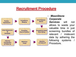 • MoonStone
Corporate
Services will not
allows to waste your
valuable time in just
screening bundles of
relevant / irrelevant
data by adhering the
following systems /
Procedure.
 
