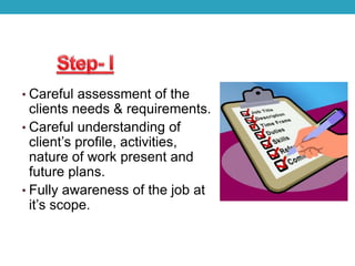 • Careful assessment of the
clients needs & requirements.
• Careful understanding of
client’s profile, activities,
nature of work present and
future plans.
• Fully awareness of the job at
it’s scope.
 