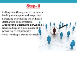 • Calling data through advertisement in
leading newspapers and magazines
• Screening short listing the in-house
databank (For information
Moonstone Corporate Services ) is
having a huge in house databank to
provide services promptly.
• Head hunting & executive search
 