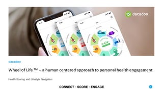CONNECT · SCORE · ENGAGE
Wheel of Life TM – a human centeredapproach to personal health engagement
dacadoo
1
Health Scoring and Lifestyle Navigation
 