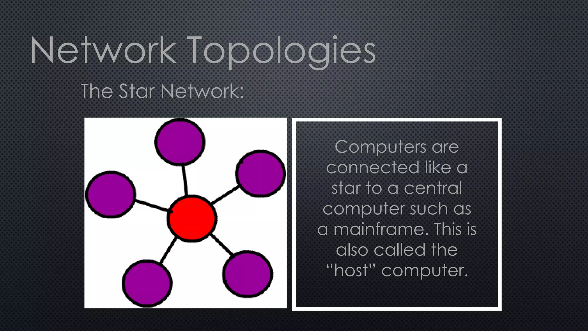 Network Topologies
The Star Network:
Computers are
connected like a
star to a central
computer such as
a mainframe. This is
also called the
“host” computer.
 
