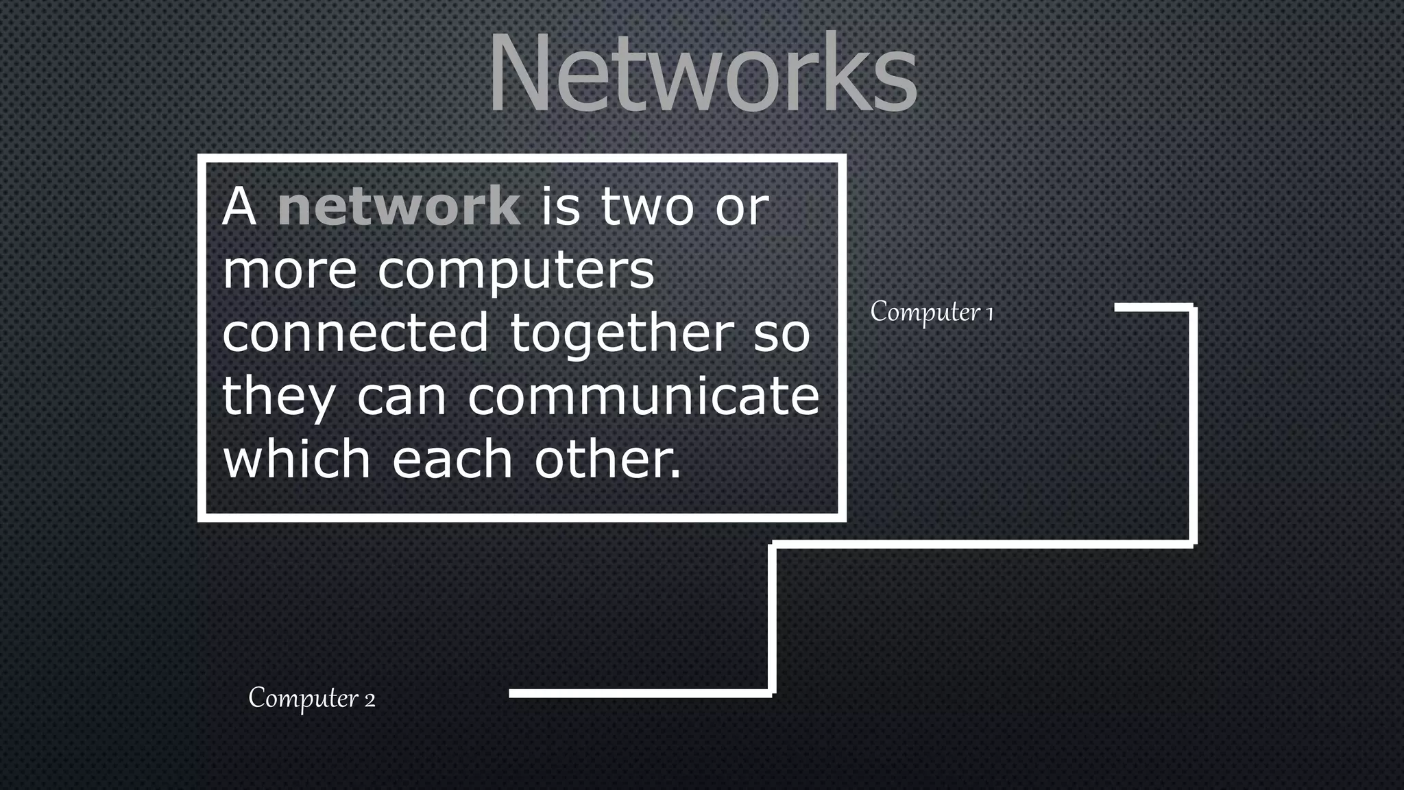 Networks
A network is two or
more computers
connected together so
they can communicate
which each other.
Computer 1
Computer 2
 