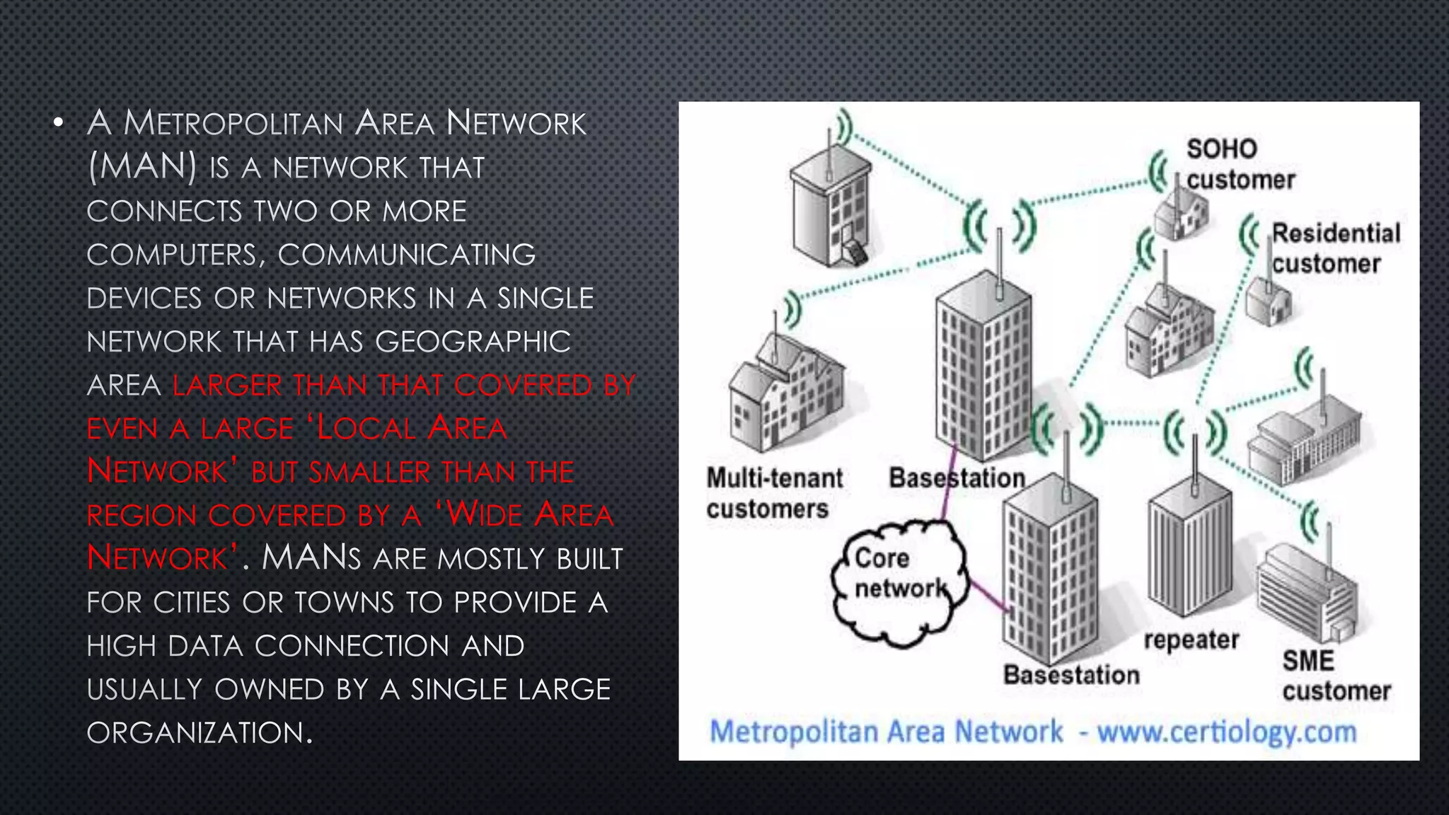 •
LARGER THAN THAT COVERED BY
EVEN A LARGE ‘LOCAL AREA
NETWORK’ BUT SMALLER THAN THE
REGION COVERED BY A ‘WIDE AREA
NETWORK’
 