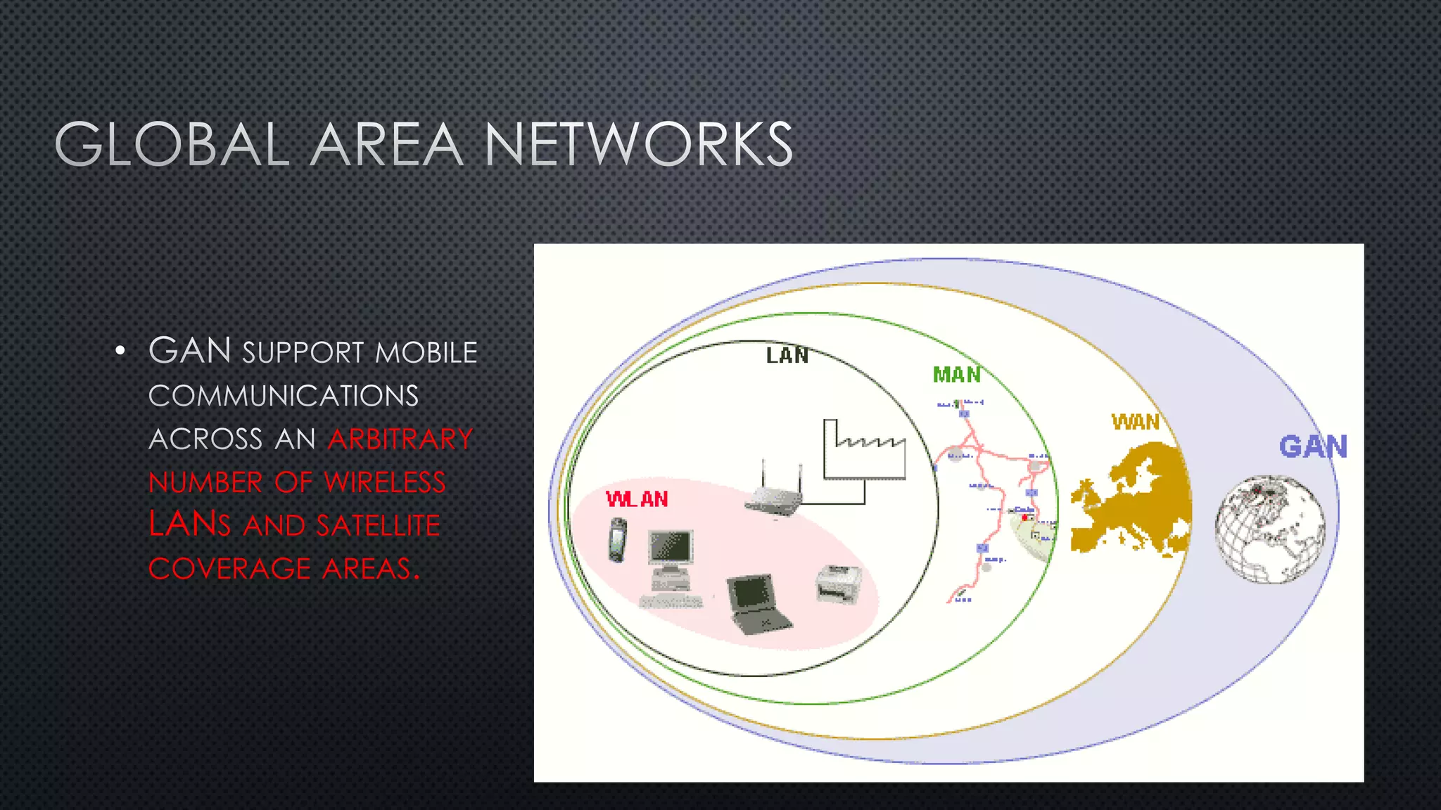 •
ARBITRARY
NUMBER OF WIRELESS
LANS AND SATELLITE
COVERAGE AREAS.
 