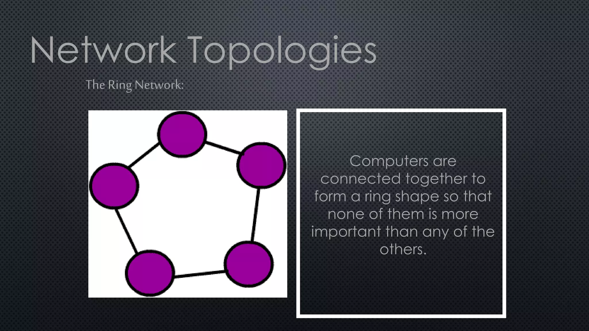 Network Topologies
The Ring Network:
Computers are
connected together to
form a ring shape so that
none of them is more
important than any of the
others.
 