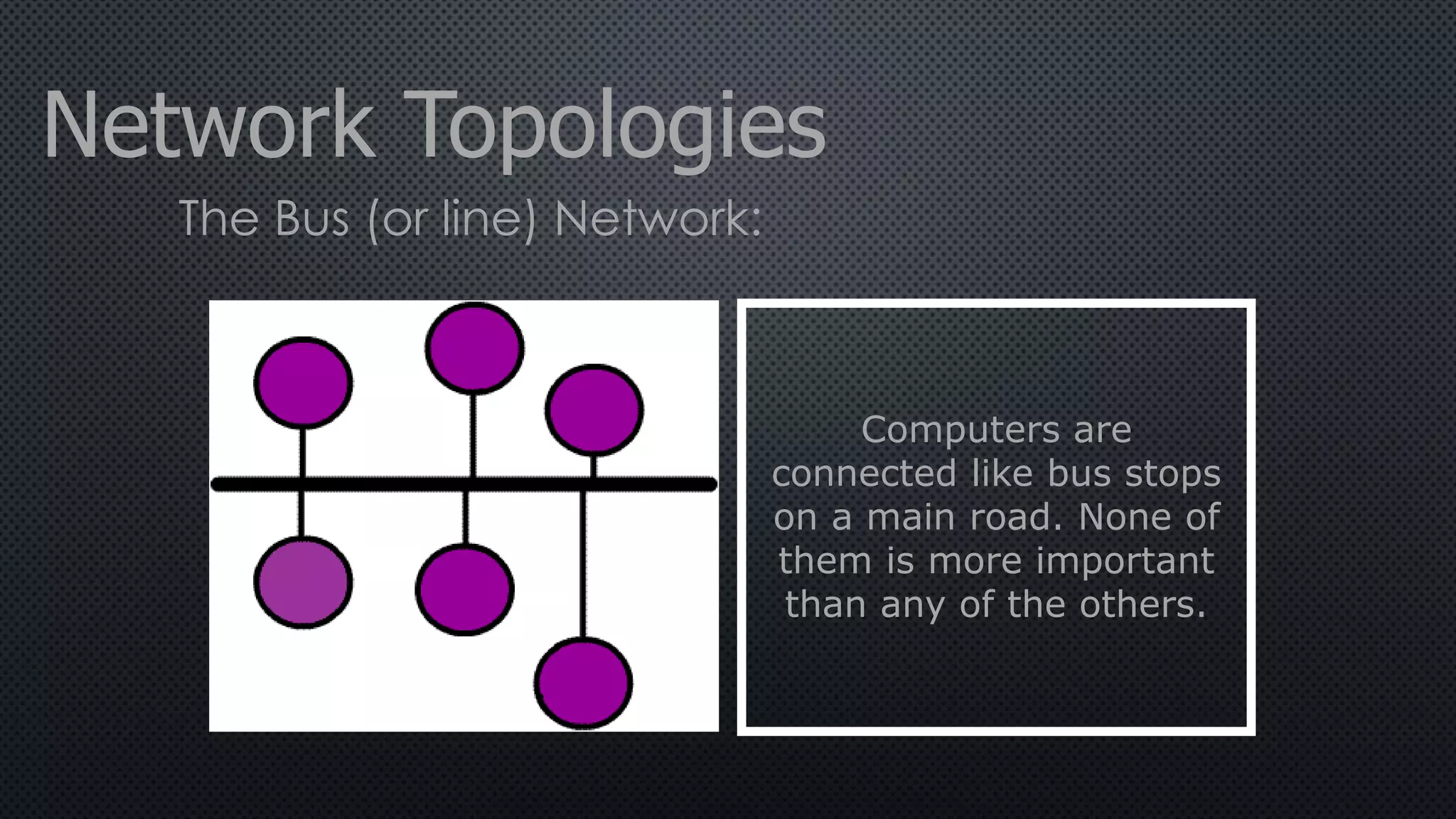 Network Topologies
The Bus (or line) Network:
Computers are
connected like bus stops
on a main road. None of
them is more important
than any of the others.
 