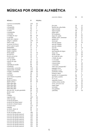 1
MÚSICAS POR ORDEM ALFABÉTICA
MÚSICA N’ PÁGINA
a árvore na montanha 110 25
a barata 56 13
a barquinha 22 5
a barquinha 32 7
a canoa 47 11
a manquinha 27 6
a mucama 31 7
a trompa de caça 84 20
a viuvinha 35 8
ainda não comprei 61 15
allegro e andante 118 27
ande a roda 76 18
ao passar da barca 36 8
atirei o pau no gato 67 16
bambalalão 17 4
banda completa 10 2
banda completa 12 3
bicho papão 75 18
boi barroso 52 12
boi da cara preta 39 9
cachorrinho 73 17
cai, cai, balão 74 17
canção do cego 63 14
cânone 83 20
capelinha de melão 64 14
carambola 48 11
carneirinho, carneirão 114 26
chapeuzinho vermelho 115 26
ciranda, cirandinha 104 24
coelinho 54 12
constança 65 14
cravo branco na janela 82 20
de marré 25 6
ditado melódico 86 20
ditado rítmico 85 20
Dlim-dlim-dlão 11 3
Dlim-dlim-dlão 13 3
Dlim-dlim-dlão 20 4
Dlim-dlim-dlão 40 10
dois por dez ou pão quentinho 94 22
dorme, nenê 51 12
dueto 18 4
é ladrão 37 8
engenho novo 103 24
entrei na roda 68 16
escala de fá maior 62 15
escala de mi bemol maior 78 18
escala de si bemol maior 58 13
escravos de jó 113 26
espanha 30 7
eu chole, chole, lá 44 10
eu era assim 72 17
eu fui ao jardim celeste 100 23
exercício de divisão musical 119 28
exercício de divisão musical 120 28
exercício de divisão musical 121 28
exercício de divisão musical 122 28
exercício de divisão musical 123 28
exercício de divisão musical 124 28
exercício de divisão musical 125 28
exercício de divisão musical 126 28
exercício rítmico 66 14
frei joão 59 15
história da caboclinha 99 23
improvisando 117 26
improvisando 90 21
jingle bells 24 5
lá no pântano 88 21
lagoa do capim 98 23
laudate, pueri, dominum 87 21
mando tiro 71 17
maracujá 89 21
marcha galante 80 19
marcha soldado 26 6
marcha soldado 38 9
marcha 81 19
margarida 21 5
marrequinha da lagoa 57 13
mata, tira 105 24
melão, melão 112 26
na corda da viola 77 18
o balão de joão 33 7
o corcunda 95 22
o pastorzinho 23 5
o pastorzinho 41 10
o trenzinho 92 22
onde está a margarida? 53 12
papagaio loiro 97 23
parabéns à você 107 25
pombinha rolinha 46 11
primeiro dueto 7 2
quando eu era pequenino 60 15
que belos castelos 19 4
ró, ró, ró 49 11
sapatinho branco 42 10
senhora dona sancha 111 25
serra, serra do vovô 93 22
tengo tengo 109 25
terezinha 102 24
três galinhas 28 6
zabelinha 43 10
 