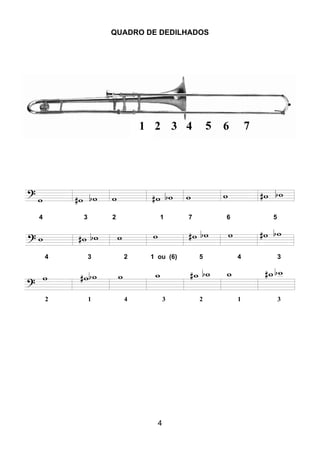 4
QUADRO DE DEDILHADOS
4 3 2 1 7 6 5
4 3 2 1 ou (6) 5 4 3
2 1 4 3 2 1 3
 