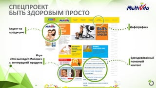 СПЕЦПРОЕКТ
БЫТЬ ЗДОРОВЫМ ПРОСТО
Акцент на
продукцию
Инфографики
Игра
«Кто выглядит Моложе»
с интеграцией продукта
Брендированный
полезный
контент
 