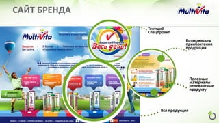 САЙТ БРЕНДА
Текущий
Спецпроект
Вся продукция
Полезные
материалы
релевантные
продукту
Возможность
приобретения
продукции
 