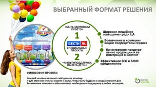 ВЫБРАННЫЙ ФОРМАТ РЕШЕНИЯ
ФИЛОСОФИЯ ПРОЕКТА:
Каждый человек начинает свой день по разному.
И для этого ему нужны энергия и силы, чтобы быть бодрым в каждый момент дня.
Витаминные комплексы обеспечивают необходимую поддержку в любых ситуациях.
Широкое медийное
освещение среди ЦА
Вовлечение в коммуни-
кацию посредством сервиса
Качественное представ-
ление продукции и ее
интеграция в контент
Эффективное SEO и SMM
продвижение
 
