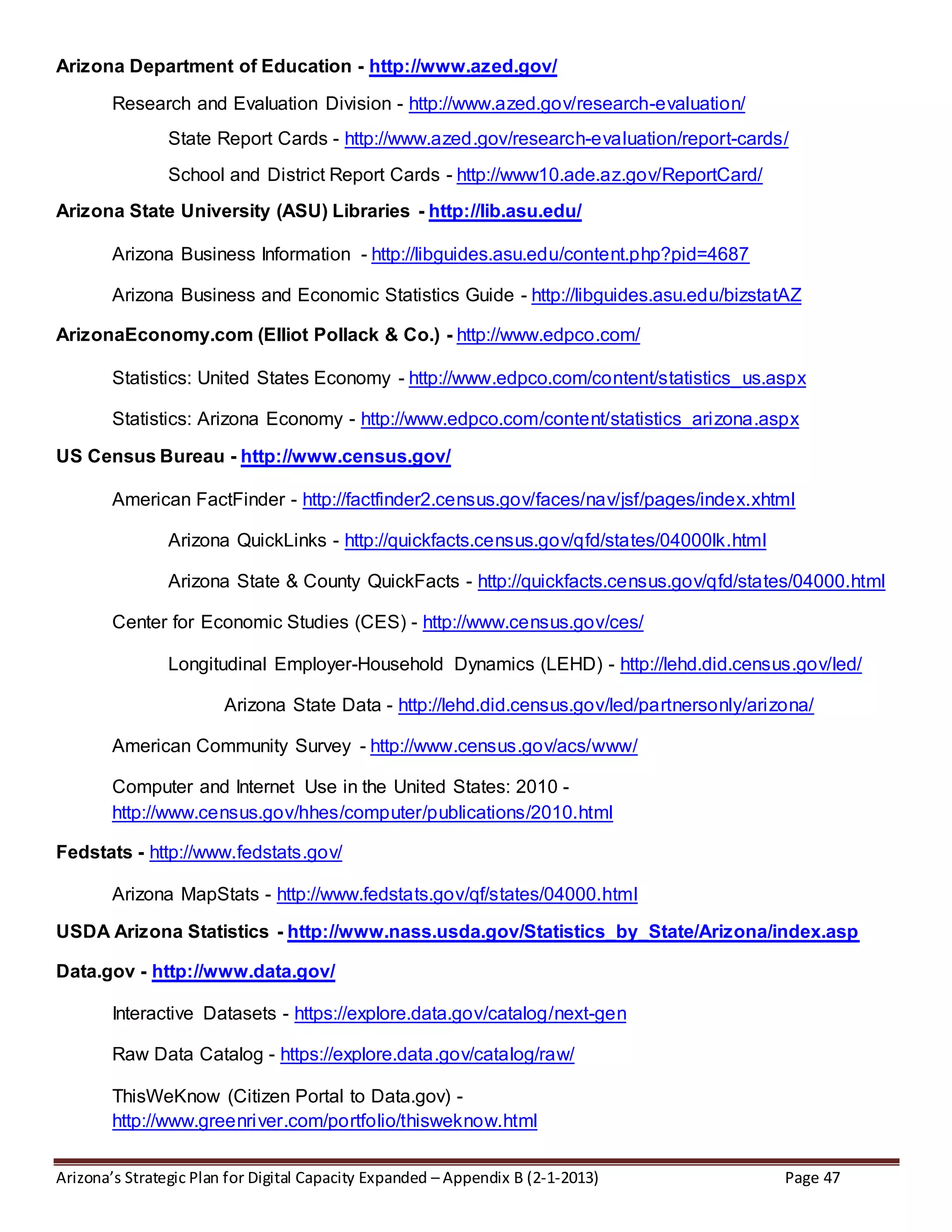 Arizona’s Strategic Plan for Digital Capacity Expanded – Appendix B (2-1-2013) Page 47
Arizona Department of Education - http://www.azed.gov/
Research and Evaluation Division - http://www.azed.gov/research-evaluation/
State Report Cards - http://www.azed.gov/research-evaluation/report-cards/
School and District Report Cards - http://www10.ade.az.gov/ReportCard/
Arizona State University (ASU) Libraries - http://lib.asu.edu/
Arizona Business Information - http://libguides.asu.edu/content.php?pid=4687
Arizona Business and Economic Statistics Guide - http://libguides.asu.edu/bizstatAZ
ArizonaEconomy.com (Elliot Pollack & Co.) - http://www.edpco.com/
Statistics: United States Economy - http://www.edpco.com/content/statistics_us.aspx
Statistics: Arizona Economy - http://www.edpco.com/content/statistics_arizona.aspx
US Census Bureau - http://www.census.gov/
American FactFinder - http://factfinder2.census.gov/faces/nav/jsf/pages/index.xhtml
Arizona QuickLinks - http://quickfacts.census.gov/qfd/states/04000lk.html
Arizona State & County QuickFacts - http://quickfacts.census.gov/qfd/states/04000.html
Center for Economic Studies (CES) - http://www.census.gov/ces/
Longitudinal Employer-Household Dynamics (LEHD) - http://lehd.did.census.gov/led/
Arizona State Data - http://lehd.did.census.gov/led/partnersonly/arizona/
American Community Survey - http://www.census.gov/acs/www/
Computer and Internet Use in the United States: 2010 -
http://www.census.gov/hhes/computer/publications/2010.html
Fedstats - http://www.fedstats.gov/
Arizona MapStats - http://www.fedstats.gov/qf/states/04000.html
USDA Arizona Statistics - http://www.nass.usda.gov/Statistics_by_State/Arizona/index.asp
Data.gov - http://www.data.gov/
Interactive Datasets - https://explore.data.gov/catalog/next-gen
Raw Data Catalog - https://explore.data.gov/catalog/raw/
ThisWeKnow (Citizen Portal to Data.gov) -
http://www.greenriver.com/portfolio/thisweknow.html
 