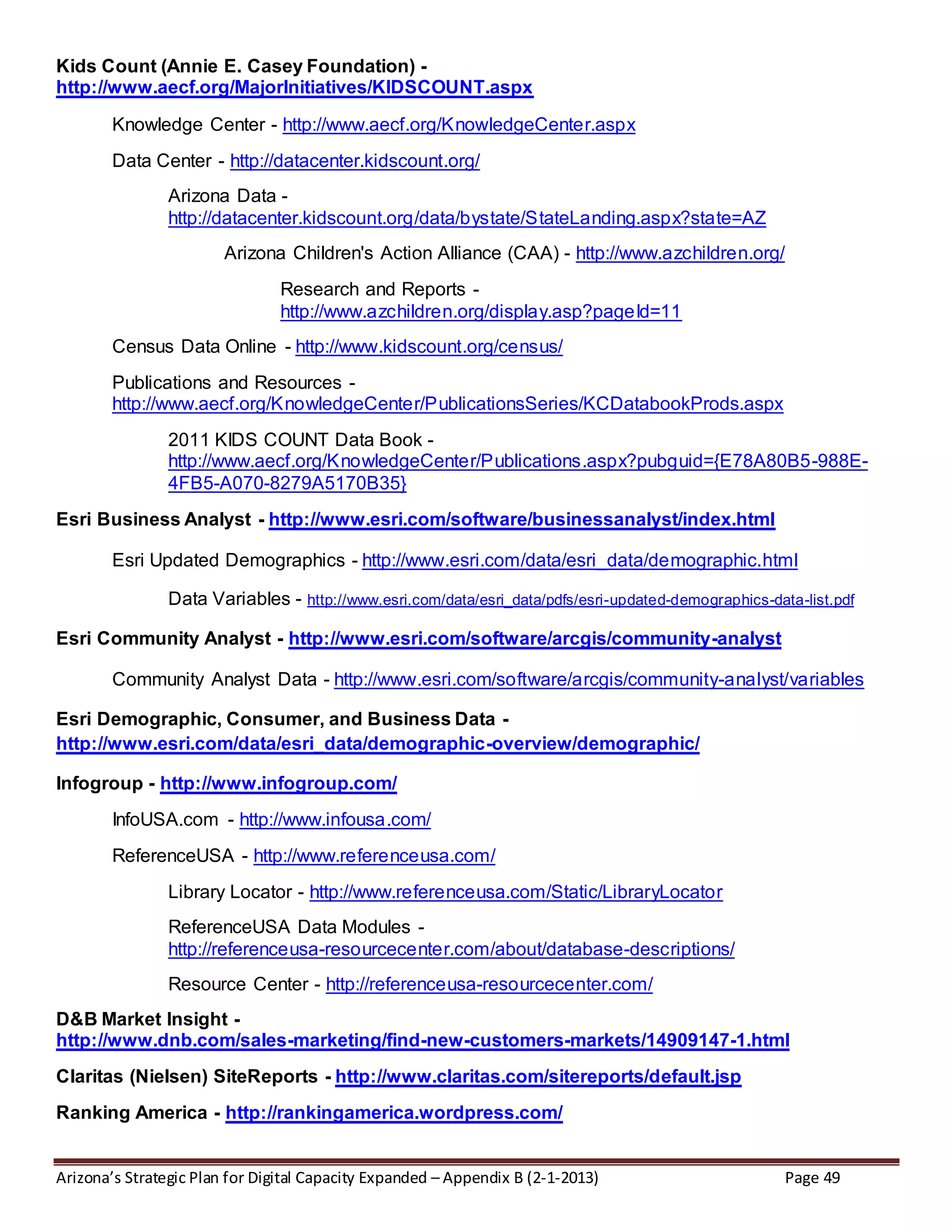 Arizona’s Strategic Plan for Digital Capacity Expanded – Appendix B (2-1-2013) Page 49
Kids Count (Annie E. Casey Foundation) -
http://www.aecf.org/MajorInitiatives/KIDSCOUNT.aspx
Knowledge Center - http://www.aecf.org/KnowledgeCenter.aspx
Data Center - http://datacenter.kidscount.org/
Arizona Data -
http://datacenter.kidscount.org/data/bystate/StateLanding.aspx?state=AZ
Arizona Children's Action Alliance (CAA) - http://www.azchildren.org/
Research and Reports -
http://www.azchildren.org/display.asp?pageId=11
Census Data Online - http://www.kidscount.org/census/
Publications and Resources -
http://www.aecf.org/KnowledgeCenter/PublicationsSeries/KCDatabookProds.aspx
2011 KIDS COUNT Data Book -
http://www.aecf.org/KnowledgeCenter/Publications.aspx?pubguid={E78A80B5-988E-
4FB5-A070-8279A5170B35}
Esri Business Analyst - http://www.esri.com/software/businessanalyst/index.html
Esri Updated Demographics - http://www.esri.com/data/esri_data/demographic.html
Data Variables - http://www.esri.com/data/esri_data/pdfs/esri-updated-demographics-data-list.pdf
Esri Community Analyst - http://www.esri.com/software/arcgis/community-analyst
Community Analyst Data - http://www.esri.com/software/arcgis/community-analyst/variables
Esri Demographic, Consumer, and Business Data -
http://www.esri.com/data/esri_data/demographic-overview/demographic/
Infogroup - http://www.infogroup.com/
InfoUSA.com - http://www.infousa.com/
ReferenceUSA - http://www.referenceusa.com/
Library Locator - http://www.referenceusa.com/Static/LibraryLocator
ReferenceUSA Data Modules -
http://referenceusa-resourcecenter.com/about/database-descriptions/
Resource Center - http://referenceusa-resourcecenter.com/
D&B Market Insight -
http://www.dnb.com/sales-marketing/find-new-customers-markets/14909147-1.html
Claritas (Nielsen) SiteReports - http://www.claritas.com/sitereports/default.jsp
Ranking America - http://rankingamerica.wordpress.com/
 