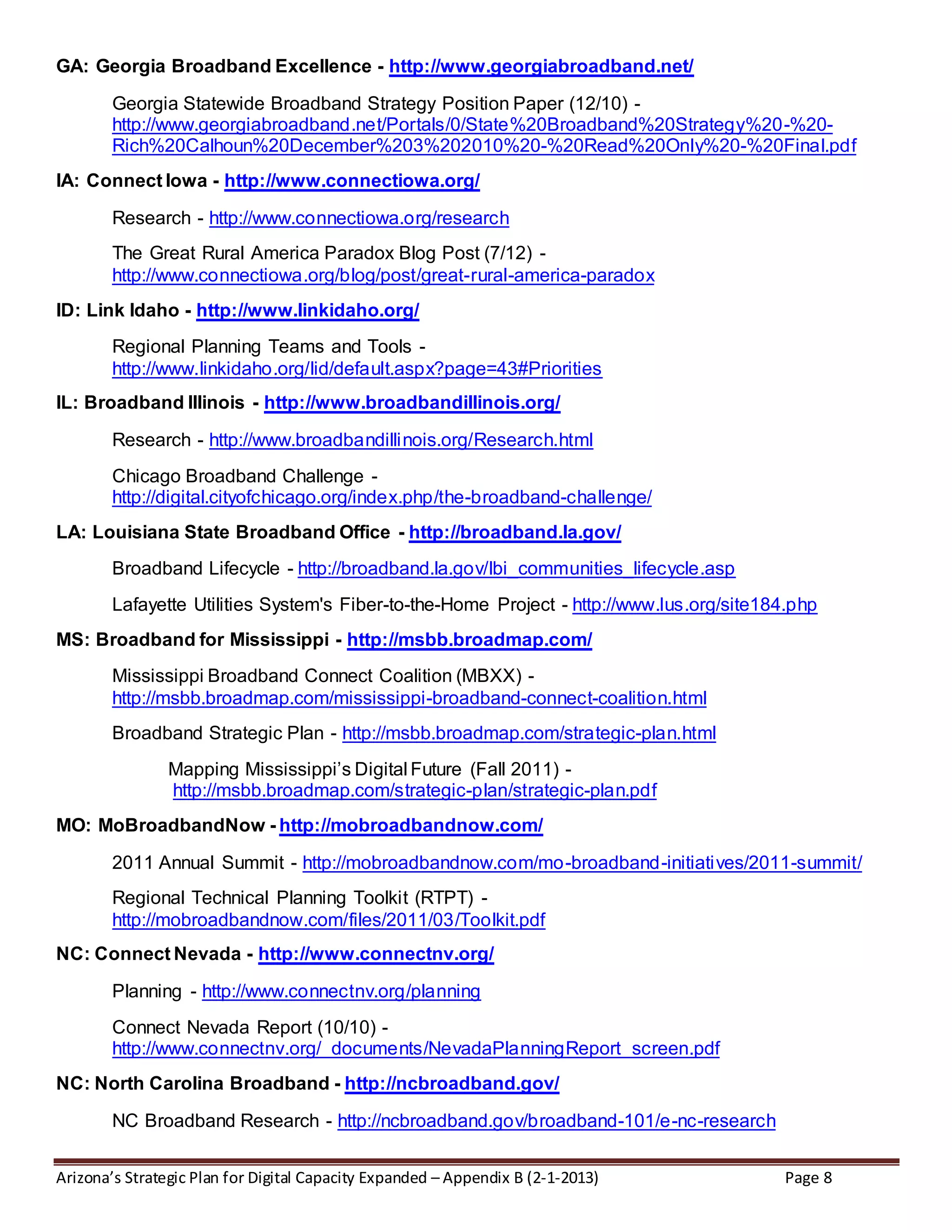 Arizona’s Strategic Plan for Digital Capacity Expanded – Appendix B (2-1-2013) Page 8
GA: Georgia Broadband Excellence - http://www.georgiabroadband.net/
Georgia Statewide Broadband Strategy Position Paper (12/10) -
http://www.georgiabroadband.net/Portals/0/State%20Broadband%20Strategy%20-%20-
Rich%20Calhoun%20December%203%202010%20-%20Read%20Only%20-%20Final.pdf
IA: Connect Iowa - http://www.connectiowa.org/
Research - http://www.connectiowa.org/research
The Great Rural America Paradox Blog Post (7/12) -
http://www.connectiowa.org/blog/post/great-rural-america-paradox
ID: Link Idaho - http://www.linkidaho.org/
Regional Planning Teams and Tools -
http://www.linkidaho.org/lid/default.aspx?page=43#Priorities
IL: Broadband Illinois - http://www.broadbandillinois.org/
Research - http://www.broadbandillinois.org/Research.html
Chicago Broadband Challenge -
http://digital.cityofchicago.org/index.php/the-broadband-challenge/
LA: Louisiana State Broadband Office - http://broadband.la.gov/
Broadband Lifecycle - http://broadband.la.gov/lbi_communities_lifecycle.asp
Lafayette Utilities System's Fiber-to-the-Home Project - http://www.lus.org/site184.php
MS: Broadband for Mississippi - http://msbb.broadmap.com/
Mississippi Broadband Connect Coalition (MBXX) -
http://msbb.broadmap.com/mississippi-broadband-connect-coalition.html
Broadband Strategic Plan - http://msbb.broadmap.com/strategic-plan.html
Mapping Mississippi’s Digital Future (Fall 2011) -
http://msbb.broadmap.com/strategic-plan/strategic-plan.pdf
MO: MoBroadbandNow - http://mobroadbandnow.com/
2011 Annual Summit - http://mobroadbandnow.com/mo-broadband-initiatives/2011-summit/
Regional Technical Planning Toolkit (RTPT) -
http://mobroadbandnow.com/files/2011/03/Toolkit.pdf
NC: Connect Nevada - http://www.connectnv.org/
Planning - http://www.connectnv.org/planning
Connect Nevada Report (10/10) -
http://www.connectnv.org/_documents/NevadaPlanningReport_screen.pdf
NC: North Carolina Broadband - http://ncbroadband.gov/
NC Broadband Research - http://ncbroadband.gov/broadband-101/e-nc-research
 