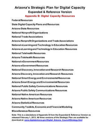 Arizona’s Strategic Plan for Digital Capacity
Expanded & Reference Version
Appendix B: Digital Capacity Resources
FederalResources
State Digital Capacity Plans and Resources
Arizona State Resources
National NonprofitOrganizations
National Trade Associations
Arizona NonprofitOrganizations and Trade Associations
National eLearningand Technology in Education Resources
Arizona eLearningand Technologyin Education Resources
National Telehealth Resources
Arizona Telehealth Resources
National eGovernmentResources
Arizona eGovernmentResources
National Discovery,Innovationand Research Resources
Arizona Discovery,Innovation and Research Resources
National SmartEnergyand EnvironmentalResources
Arizona SmartEnergyand EnvironmentalResources
National Public Safety Communications Resources
Arizona Public Safety Communications Resources
National Native American Resources
Arizona Native American Resources
Arizona StatisticalResources
Community Toolkits,Economicand FinancialModeling
Miscellaneous Resources
Note: This is a standalone of Appendix B from the Expanded & Reference Version as
released February 1, 2013. All three versions of the Strategic Plan are available for
download at: www.digitalarizona.gov/Digital_Arizona_Council/Strategy.html
 