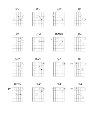 D/C               D/E                         D/F#                     D4


             1       2       1 2        3        1           2                      2
       3         4                  4                            3                      3 4




           D7                D7M                     D7M(9)                       Dm
                 1                          IV           1                                  1
             2       3         1 2 3                 2           3                  2
                                                             4                          3




           Dm/A              Dm/C                        Dm7                      Db
                     1                  1                        1 2     IV   1             1
             2                 2                             3
                 3       3          4                                             2 3 4




       Db/Ab                 Db/C                        Db/F                     Db4

IV   1 1             1         1        1        1           2       3   IV   1             1
                                    2                            4
           2 3 4         3 4                                                      2 3
                                                                                        4
 