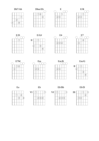 Db7/Ab                       Dbm/Eb                          E                        E/B
                                     1 2                          1                           1
                1                            3              2 3                       2 3
        2
3           4




        E/D                          E/G#                        E4                        E7
            1           II           1                                                        2
                                                            2 3 4                     3
                             2           3
                                             4




        E7M                          Em                         Em/B                      Em/G
        1 2                                                                 II            1
    3                            2 3                        2 3                   2
                                                                                              3
                                                                                                  4




        Eo                           Eb                     Eb/Bb                         Eb/D

                        VI       1               1   VI   1 1           1   III               1       1
        1       2                                                                                 2
            3       4                2 3 4                      2 3 4                 3 4
 