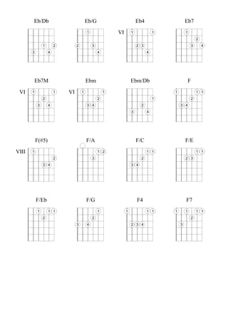 Eb/Db                            Eb/G                         Eb4                   Eb7
                                        1               VI       1             1           1
                                                                                                       2
               1       2        2           3                        2 3                           3       4
       3           4                            4                          4




       Eb7M                             Ebm                      Ebm/Db                        F

 VI    1               1   VI       1               1                              1                   1 1
               2                                2                              1                   2
           3       4                    3 4                            2               3 4
                                                                 3         4




           F(#5)                        F/A                          F/C                   F/E

VIII   1                                        1 2                        1 1                         1 1
                       2                    3                          2                   2 3
               3 4                                               3 4




           F/Eb                         F/G                          F4                    F7
           1       1 1                          1            1             1 1     1       1           1 1
               2                            2                                                      2
                                3       4                        2 3 4                 3
 