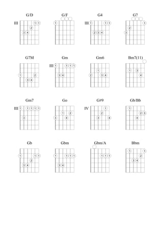 G/D                    G/F                      G4                      G7

III                 1 1         1                 III   1             1 1                       1
                2                                                                 2
          3 4                                               2 3 4             3




              G7M                    Gm                      Gm6                  Bm7(11)

                          III   1         1 1 1
                                                              1                   1     3
      1             2               3 4                 2         3 4                       4
              3 4




              Gm7                     Go                     G#9                  Gb/Bb

III   1       1 1 1 1                             IV                  1           1
                                      1       2                   2                         2 3
          3                     3         4                   3           4             4




              Gb                     Gbm                    Gbm/A                     Bbm
                                                                                  1             1
      1             1 1         1         1 1 1                   1 1 1                     2
                2                                                                     3 4
          3 4                       3 4
 