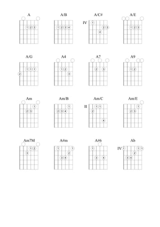 A             A/B                    A/C#                    A/E

                                 IV   1
     1 2 3     1 2 3 4                            2 3              1 2 3
                                              4




    A/G            A4                     A7                       A9


     1 1 1         1 2                    2       3                1 2
2                        3




    Am             Am/B                   Am/C                   Am/E
           1             1       II       1 1                              1
     2 3       2 3 4                  2                            2 3


                                                  4




    Am7M           A#m                    A#6                      Ab
         1 2   1             1        1                 IV   1             1 1
     3                   2                                             2
                   3 4                    3       4              3 4
 