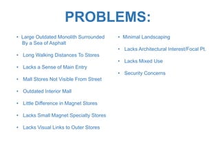 PROBLEMS:
• Large Outdated Monolith Surrounded
By a Sea of Asphalt
• Long Walking Distances To Stores
• Lacks a Sense of Main Entry
• Mall Stores Not Visible From Street
• Outdated Interior Mall
• Little Difference in Magnet Stores
• Lacks Small Magnet Specialty Stores
• Lacks Visual Links to Outer Stores
• Minimal Landscaping
• Lacks Architectural Interest/Focal Pt.
• Lacks Mixed Use
• Security Concerns
 