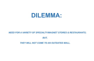 DILEMMA:
NEED FOR A VARIETY OF SPECIALTY/MAGNET STORES & RESTAURANTS;
BUT,
THEY WILL NOT COME TO AN OUTDATED MALL.
 