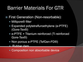 Resorbable Filter Bone Grafts | PDF