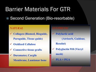 Bone Grafts | PDF