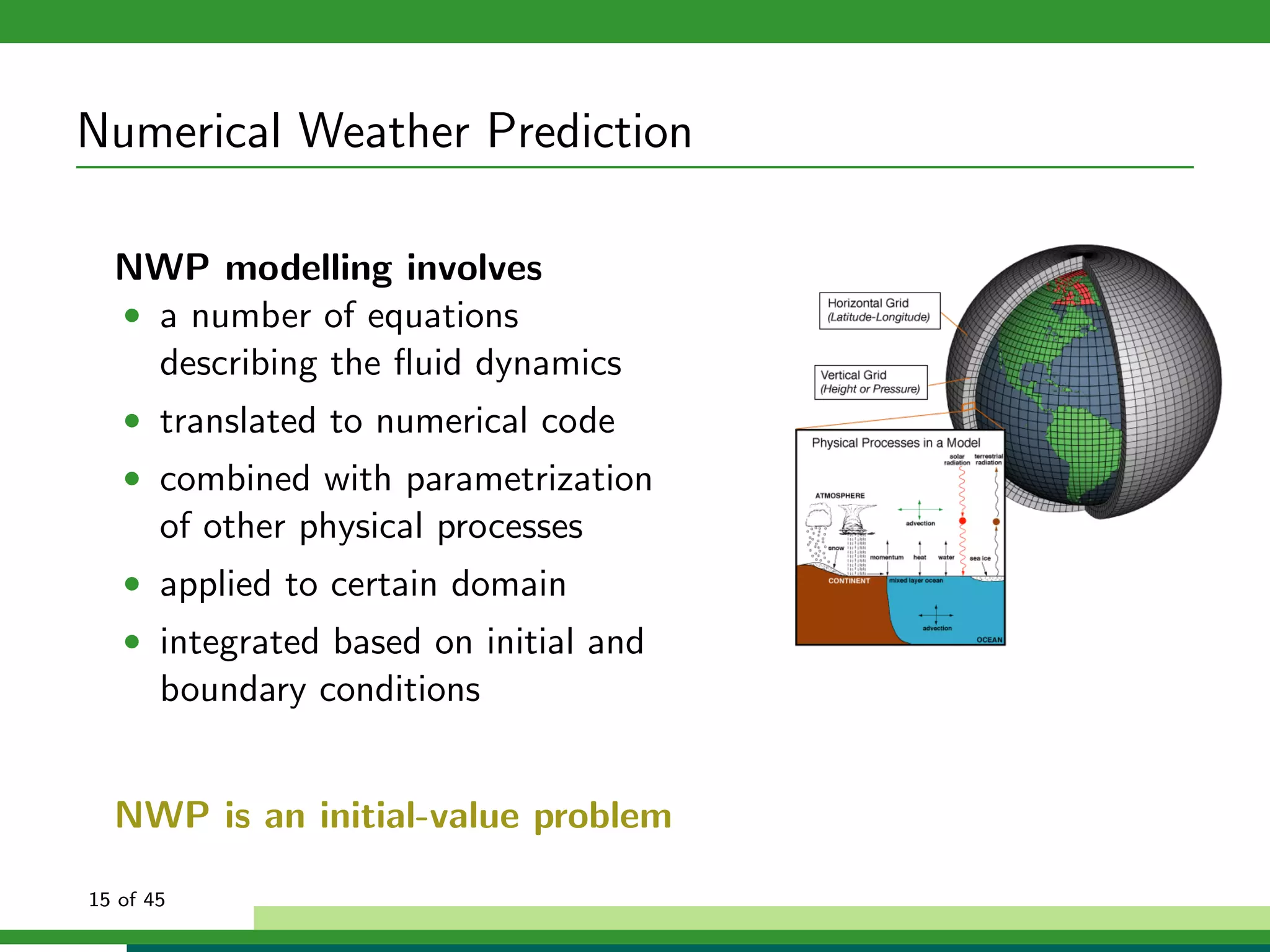 Numerical Weather Prediction
NWP modelling involves
• a number of equations
describing the ﬂuid dynamics
• translated to numerical code
• combined with parametrization
of other physical processes
• applied to certain domain
• integrated based on initial and
boundary conditions
NWP is an initial-value problem
15 of 45
 