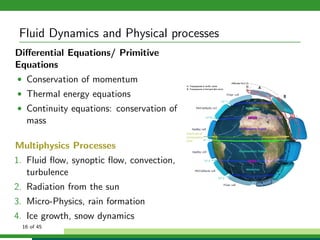 Fluid Dynamics and Physical processes
Diﬀerential Equations/ Primitive
Equations
• Conservation of momentum
• Thermal energy equations
• Continuity equations: conservation of
mass
Multiphysics Processes
1. Fluid ﬂow, synoptic ﬂow, convection,
turbulence
2. Radiation from the sun
3. Micro-Physics, rain formation
4. Ice growth, snow dynamics
16 of 45
 