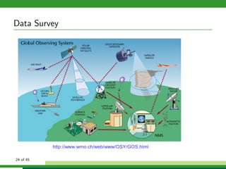 Data Survey
24 of 45
 