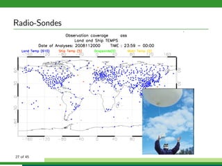 Radio-Sondes
27 of 45
 